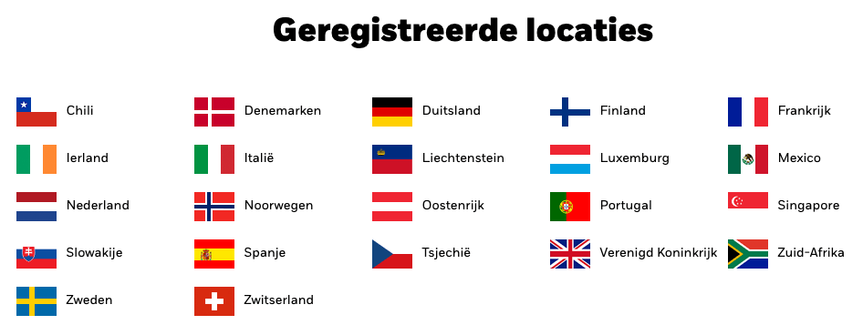 Registered locations of IWDA