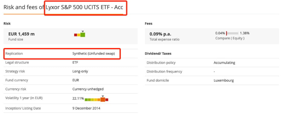 Example of a synthetically replicated ETF on justETF
