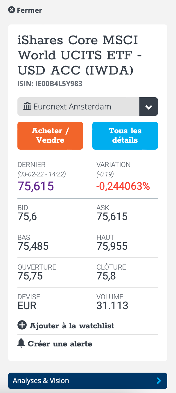 Acheter IWDA sur Bolero