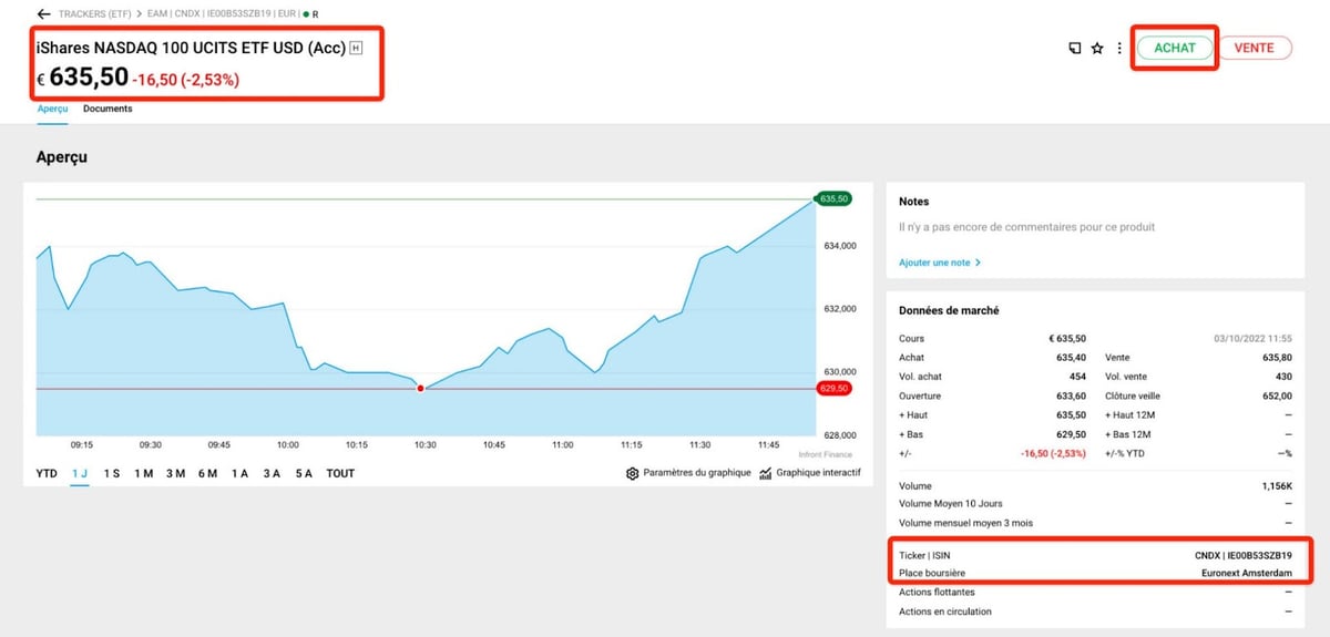 Achat d'une action Nasdaq-100 sur DEGIRO