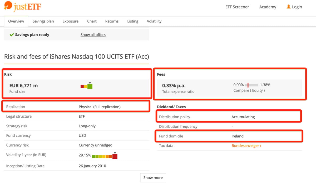 Page pour Nasdaq-100 ETF sur justETF.com