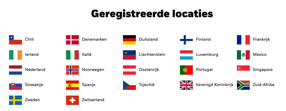 Pays enregistrés pour IWDA