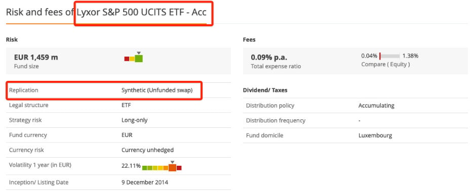 Voorbeeld van een synthetisch gerepliceerde ETF op justETF