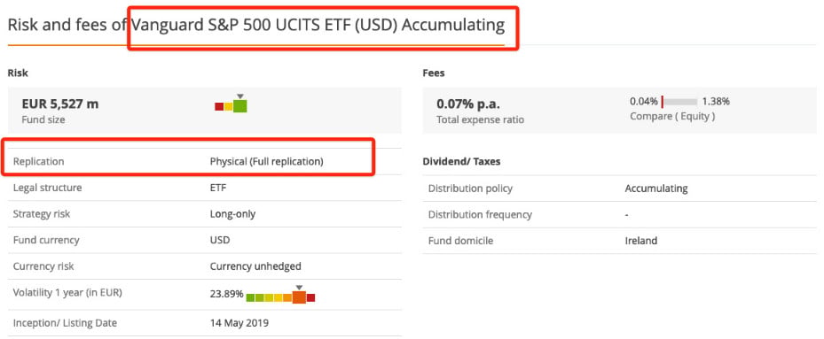 Voorbeeld van een fysiek gerepliceerde ETF op justETF