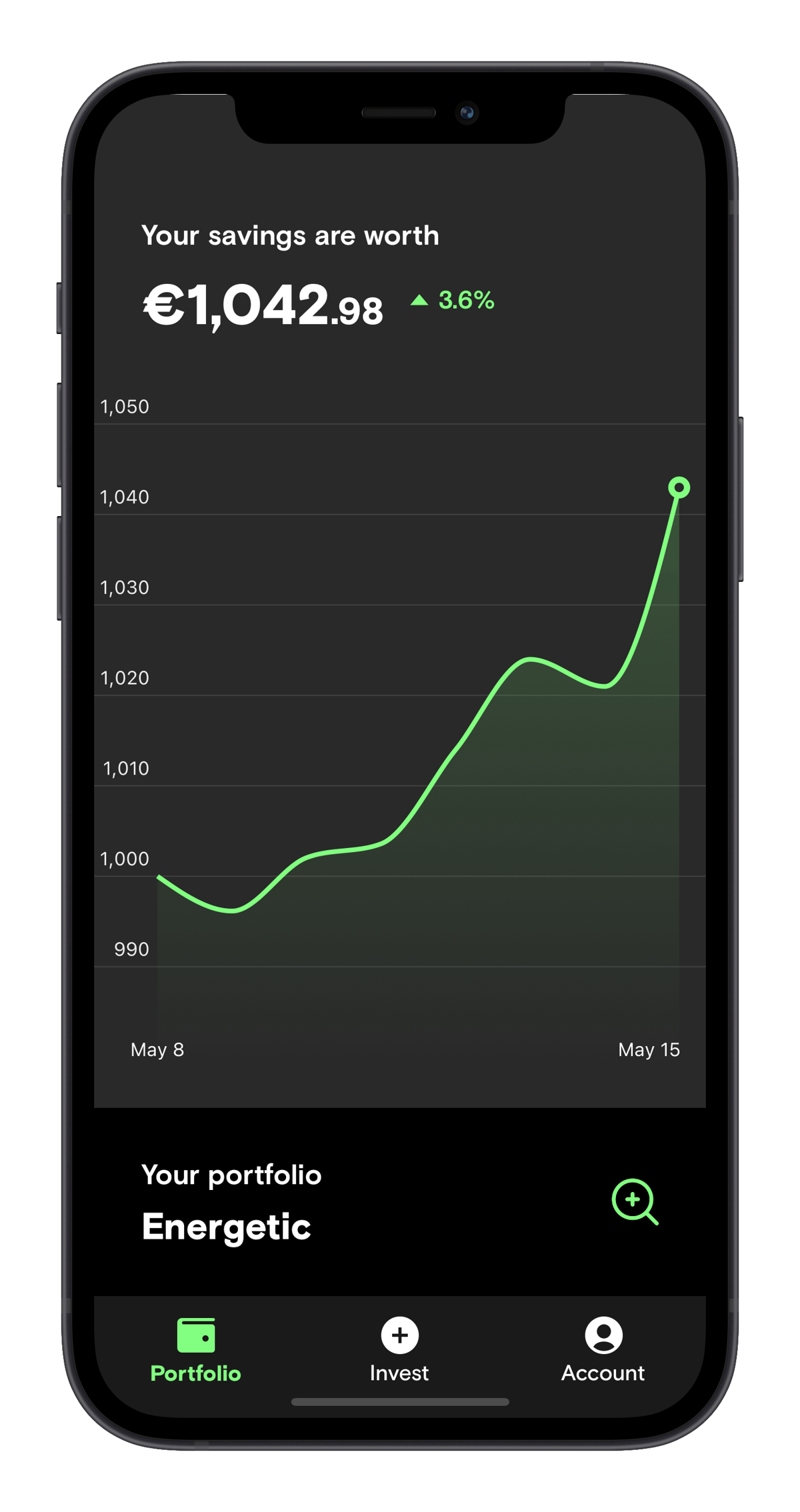 Schermafbeelding van de Curvo app bij het bekijken van je portfolio evolutie