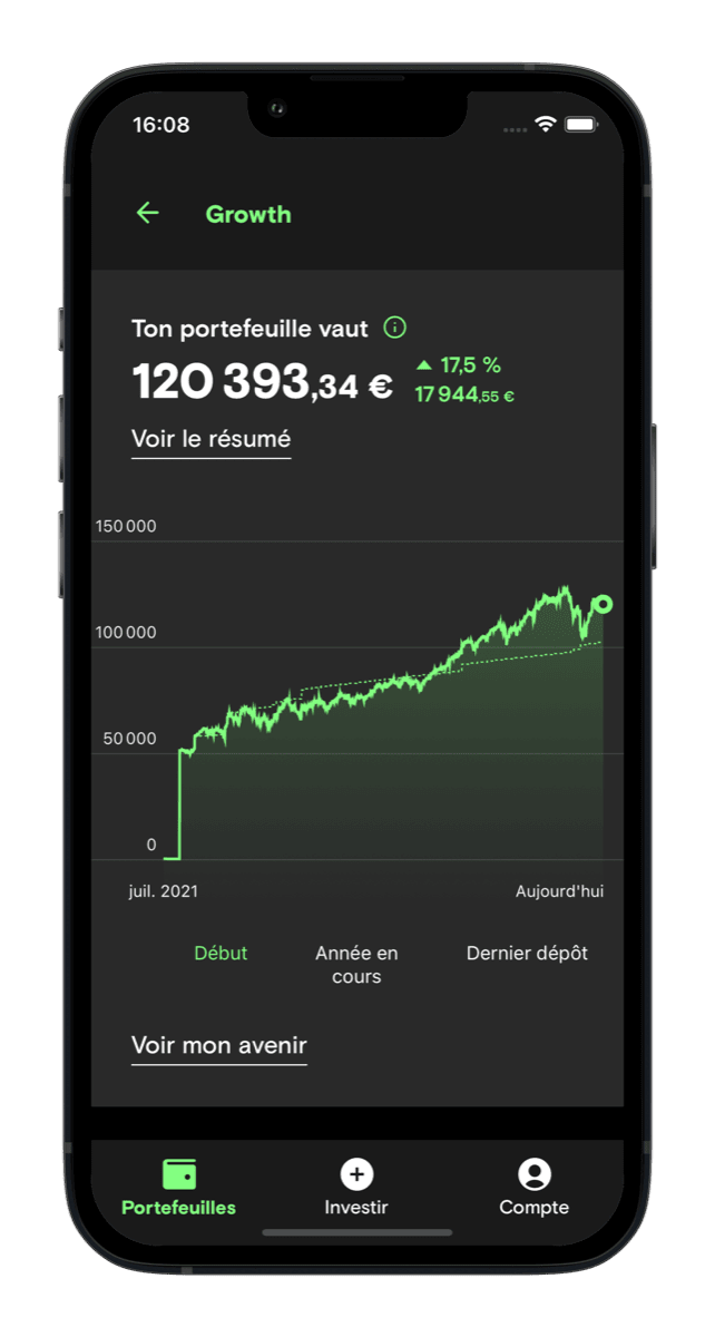 Un iPhone affichant l'application Curvo