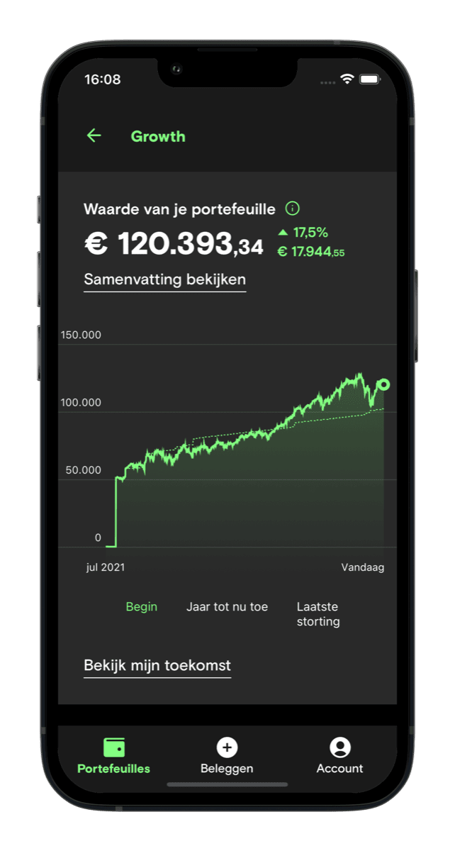 Een iPhone met de Curvo-app